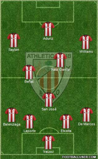 Athletic Club Formation 2015