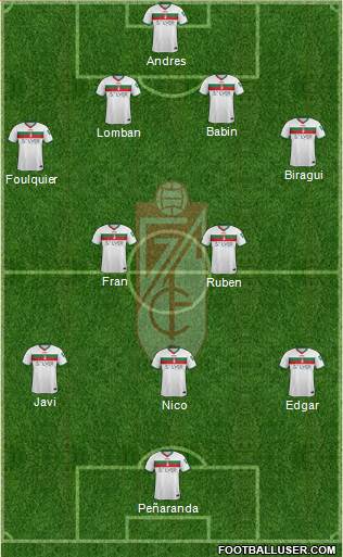 Granada C.F. Formation 2015