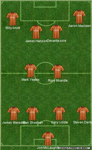 Bradford City Formation 2015