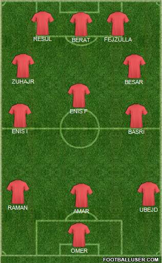 KF Ulpiana Formation 2015