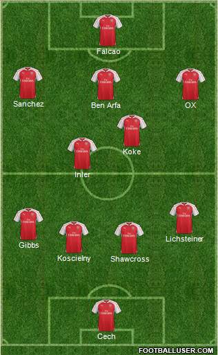 Arsenal Formation 2015