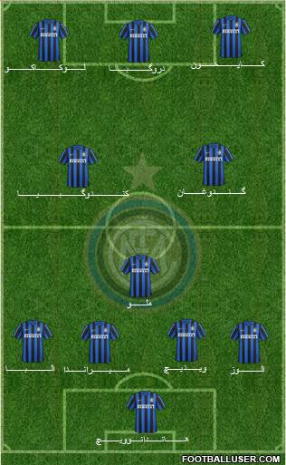 F.C. Internazionale Formation 2015