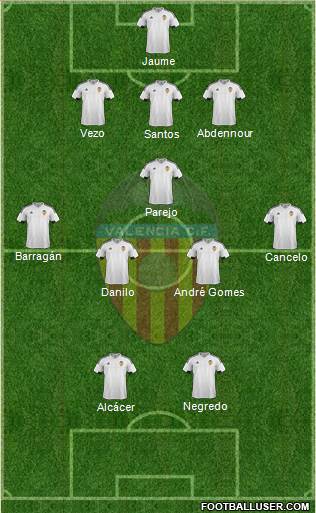 Valencia C.F., S.A.D. Formation 2015