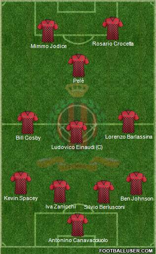 Duli Pengiran Muda Mahkota FC Formation 2015