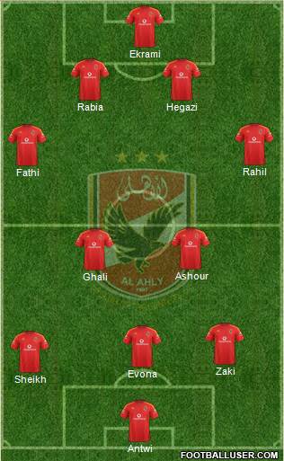 Al-Ahly Sporting Club Formation 2015