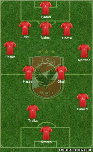 Al-Ahly Sporting Club Formation 2015