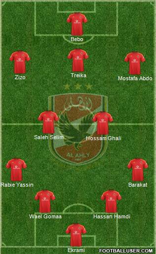 Al-Ahly Sporting Club Formation 2015