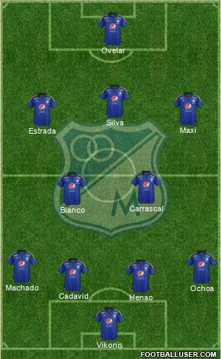 CD Los Millonarios Formation 2015