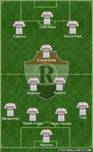 River AC Formation 2015