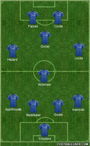 Chelsea Formation 2015