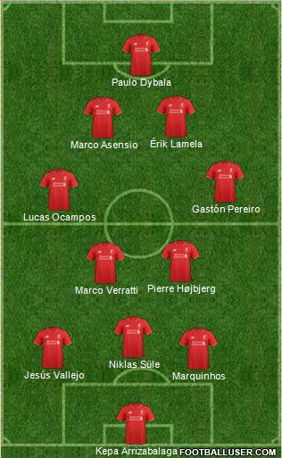 Liverpool Formation 2015