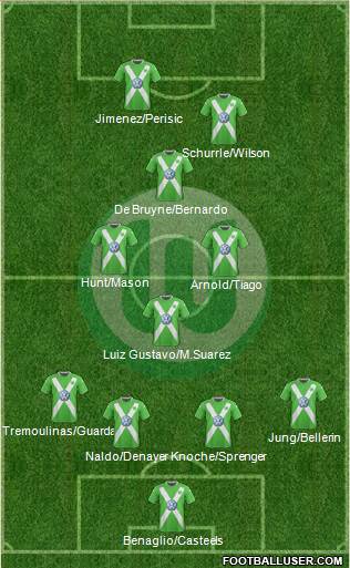 VfL Wolfsburg Formation 2015