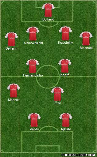 Arsenal Formation 2015