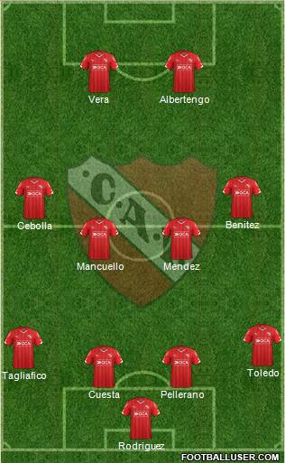 Independiente Formation 2015