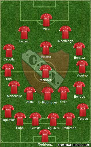 Independiente Formation 2015