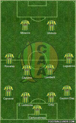 Aldosivi Formation 2015