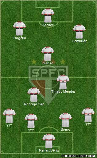 São Paulo FC Formation 2015