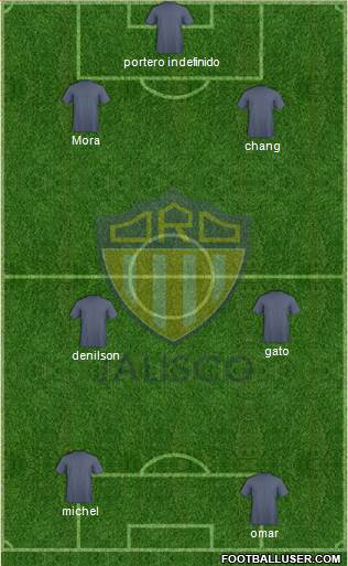 Club de Fútbol Oro Jalisco Formation 2015