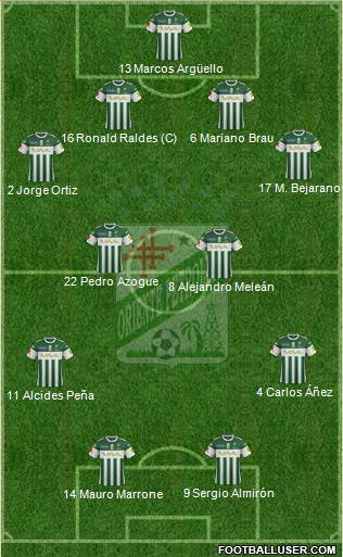 C Oriente Petrolero football formation