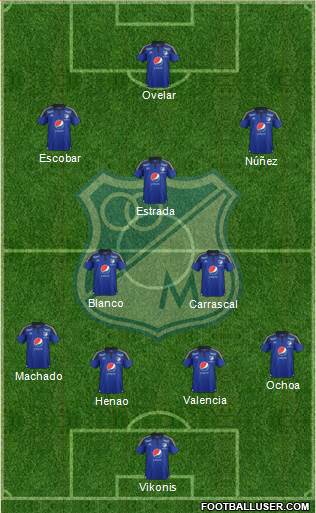 CD Los Millonarios Formation 2015