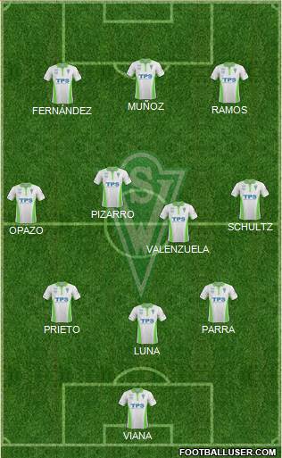 CD Santiago Wanderers S.A.D.P. Formation 2015