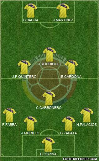 Colombia Formation 2015