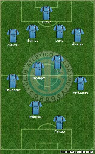 Belgrano de Córdoba Formation 2015