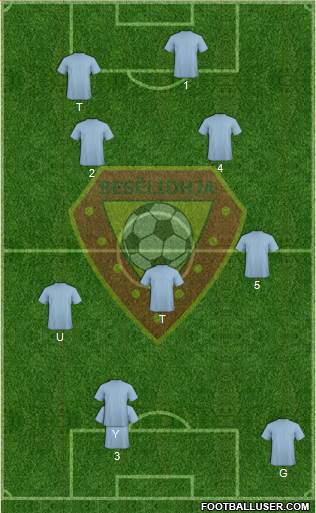 KS Besëlidhja Lezhë Formation 2015