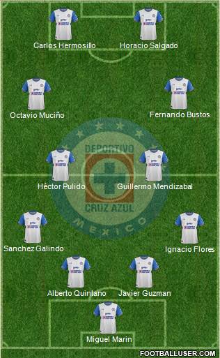 Club Deportivo Cruz Azul Formation 2015