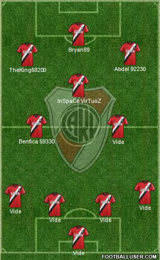River Plate Formation 2015