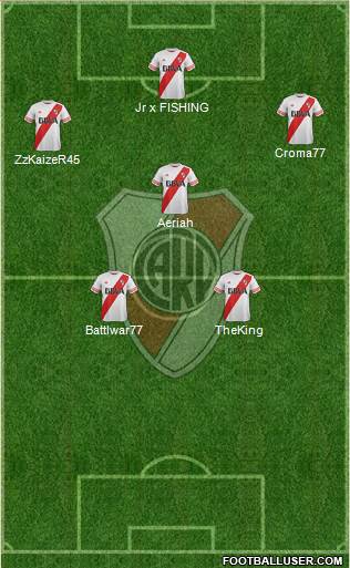 River Plate Formation 2015