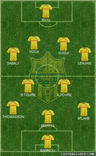 FC Nantes Formation 2015