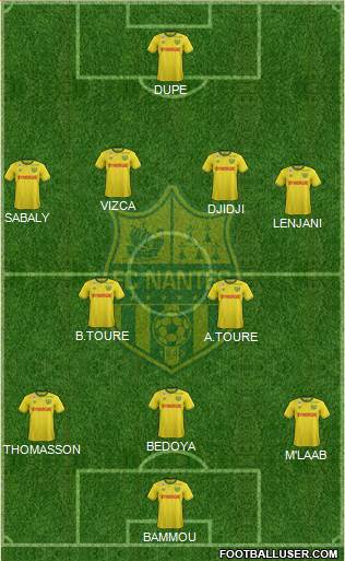 FC Nantes Formation 2015