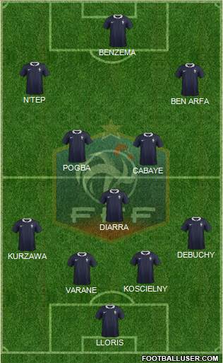 France Formation 2015