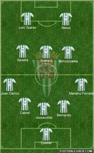 Córdoba C.F., S.A.D. Formation 2015