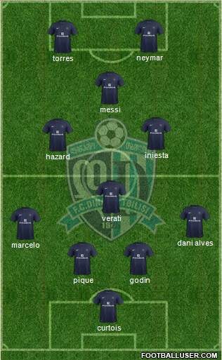 Dinamo Tbilisi Formation 2015