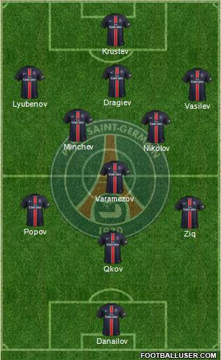 Paris Saint-Germain Formation 2015