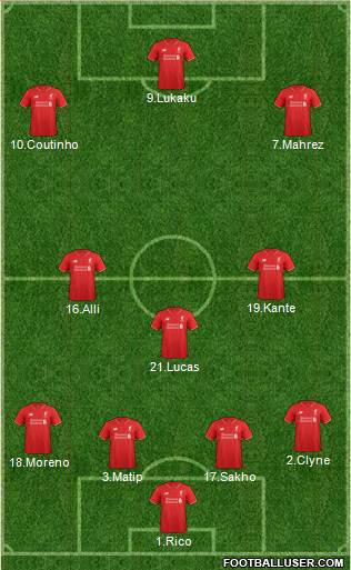 Liverpool Formation 2015