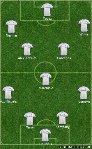 Chelsea Formation 2015