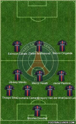 Paris Saint-Germain Formation 2015