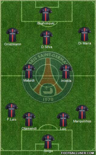 Paris Saint-Germain Formation 2015