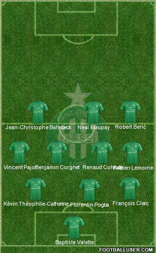A.S. Saint-Etienne Formation 2015