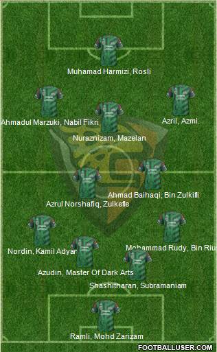 Club Jaguares de Chiapas Formation 2015