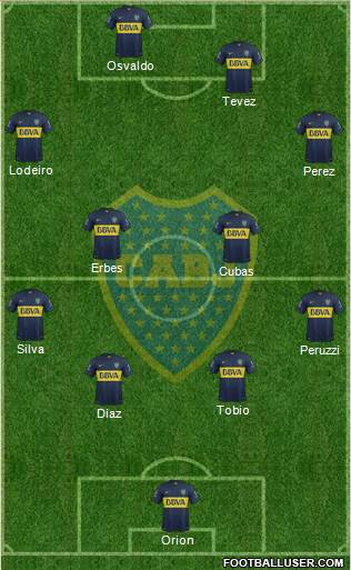 Boca Juniors Formation 2015