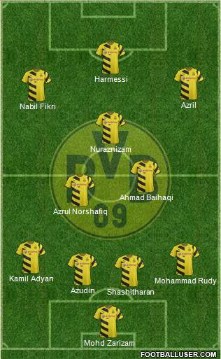Borussia Dortmund Formation 2015