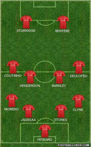 Liverpool Formation 2015