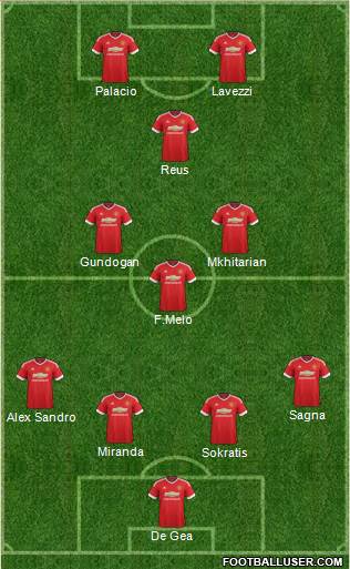 Manchester United Formation 2015