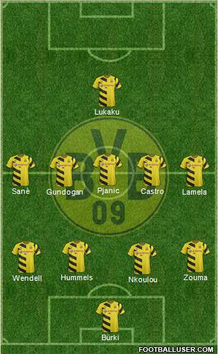 Borussia Dortmund Formation 2015