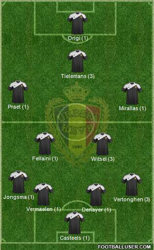 Belgium Formation 2015