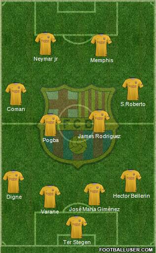 F.C. Barcelona Formation 2015
